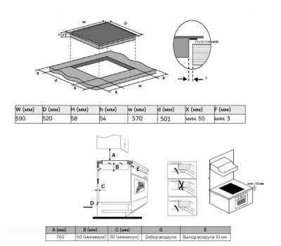 Стеклокерамическая варочная панель VÄRD VHC6464X