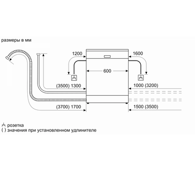 Встраиваемая посудомоечная машина Bosch SMV25BX03R