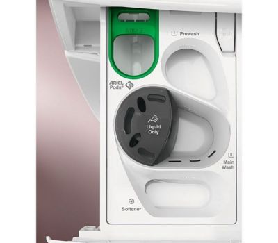 Стиральная машина Electrolux EW8W7607QE