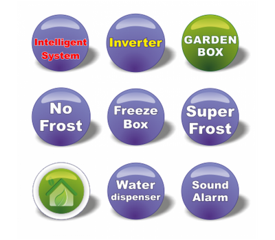 Холодильник Side by Side Kaiser KS 80420 RS