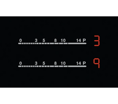 Электрическая варочная панель Electrolux EHF46547XK