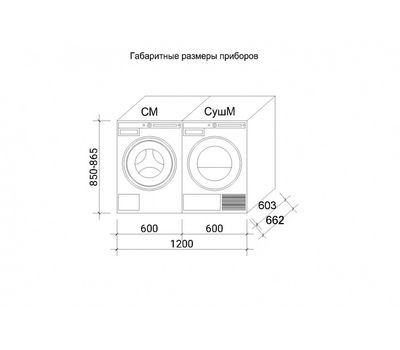Комплект Asko Комплект Asko Logic 3: W3096CW + T309HCW