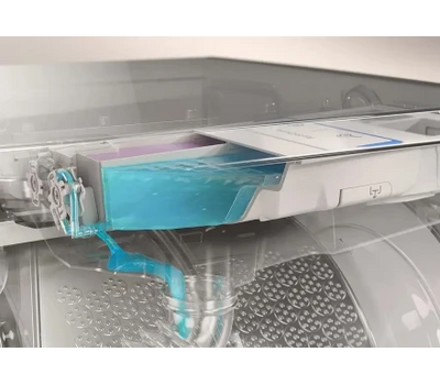 Стиральная машина Electrolux EW8F5417SACE